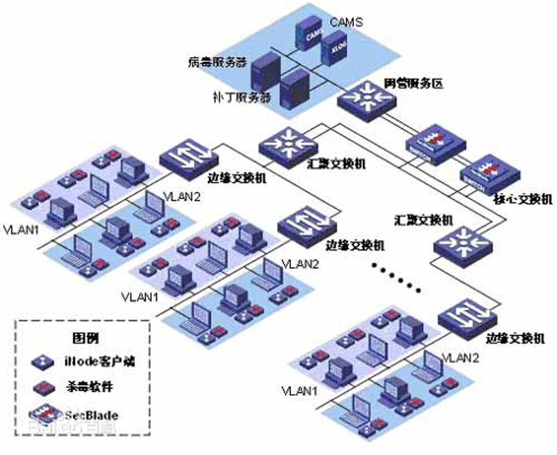企业管理系统：助力企业管理迈入新时代